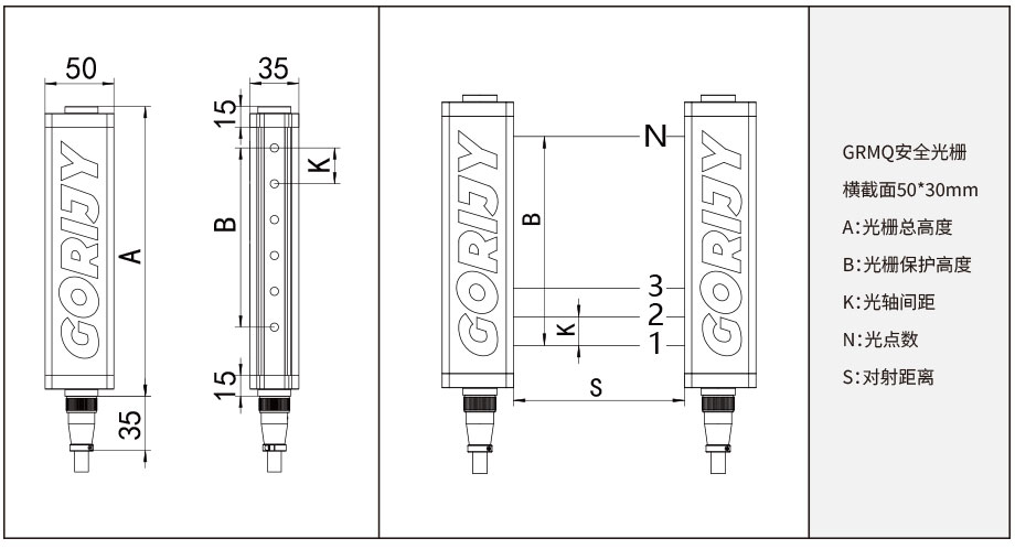 戈瑞安全光柵示意圖 戈瑞安全光柵示意圖