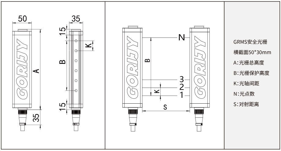 級聯(lián)安全光柵尺寸