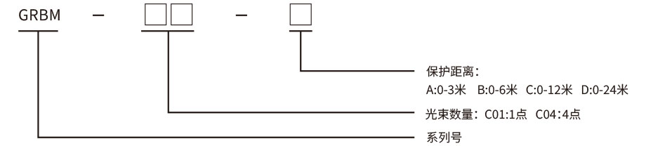 折彎?rùn)C(jī)保護(hù)裝置型號(hào)