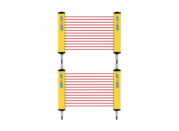 GRMS級聯(lián)安全光柵